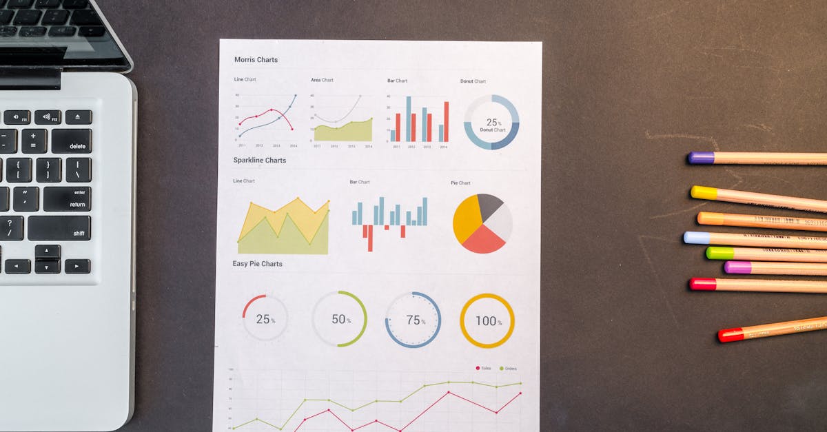What is analysis and reporting?