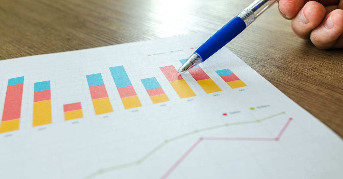 What is digital analytics and reporting?