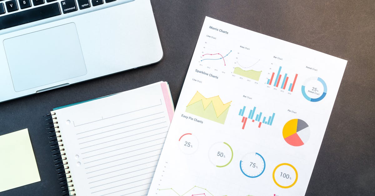 What is the best strategy for local SEO?